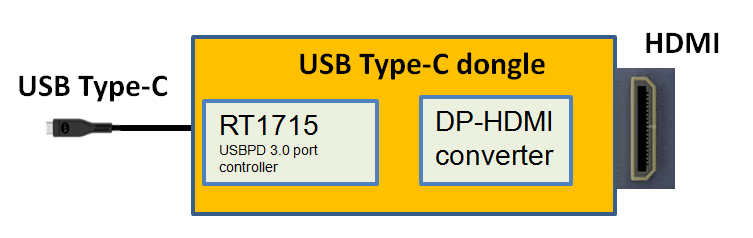Technical Document Image Preview